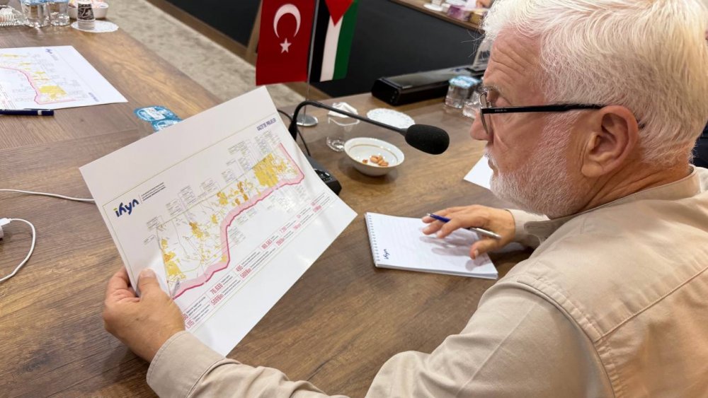 İHYA KOORDİNASYON ve İŞBİRLİĞİ TOPLANTISI